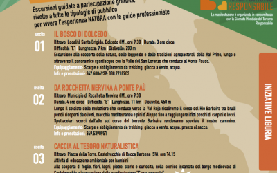 5 giugno – Giornata Nazionale AIGAE